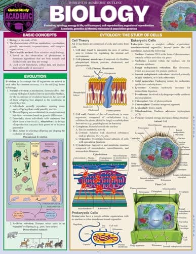 Biology: a QuickStudy Laminated Reference Guide (Quick Study Academic)